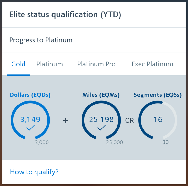 AAdvantage-gold-qualification.png