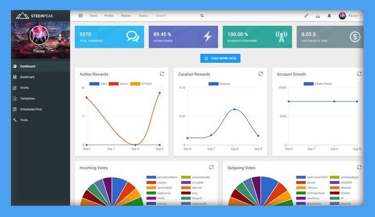 steempeak-dashboard.jpg