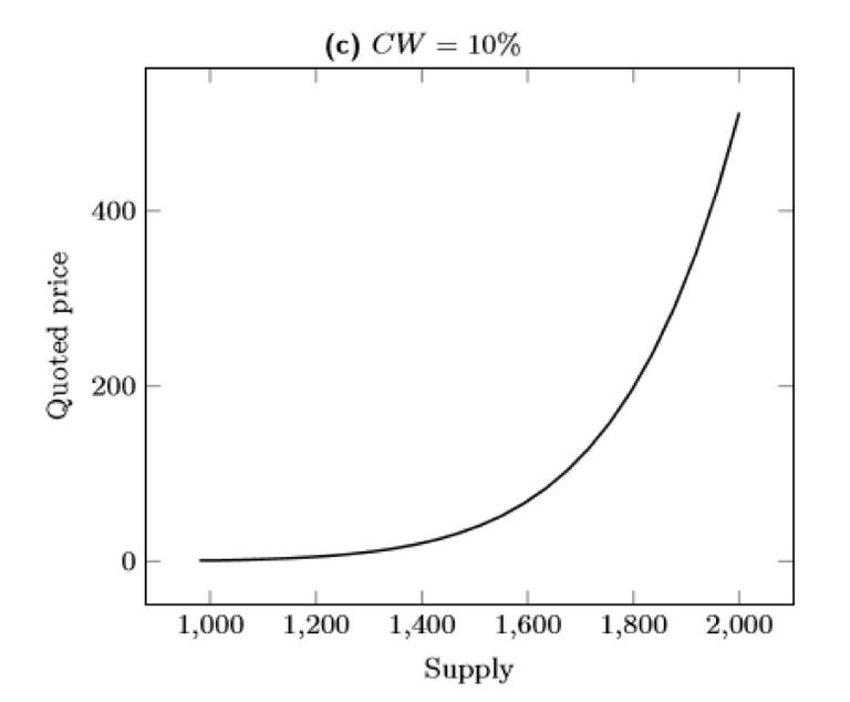 ram graph.png