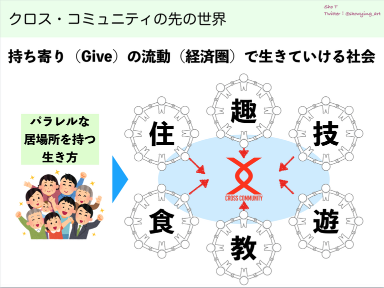 スクリーンショット 2019-05-12 21.15.08.png