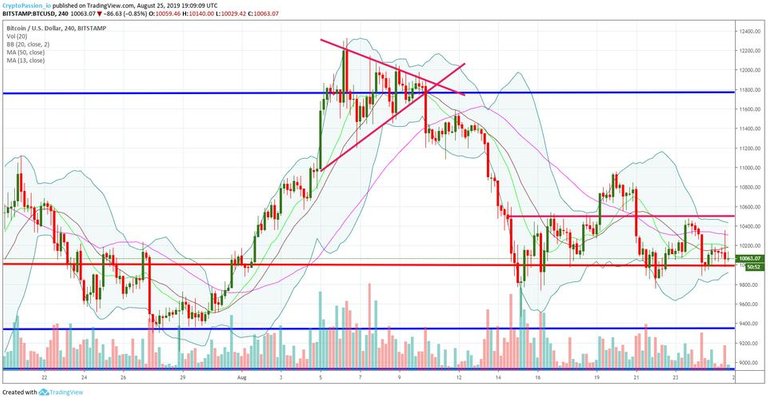 BTCUSD.jpg