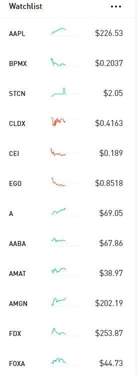 Portfolio - $78 85 _ Robinhood.jpg