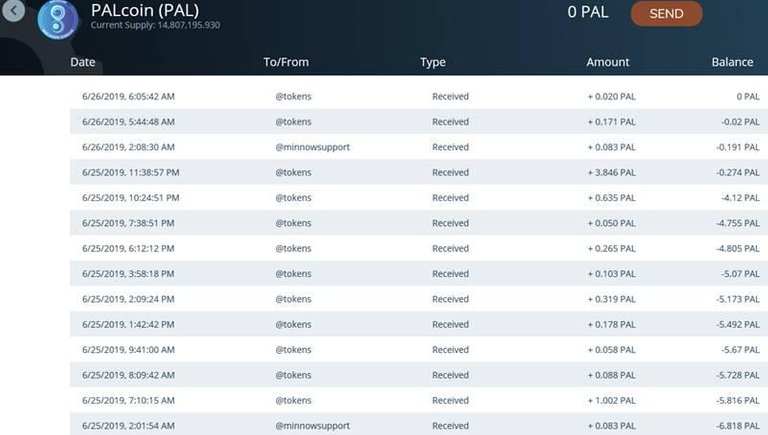 Palcoin daily claims - case study.jpg