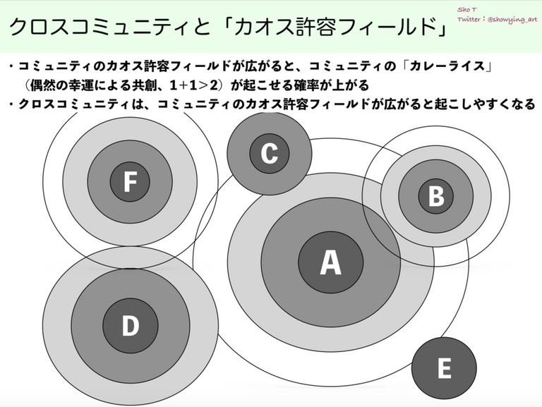 スクリーンショット 2019-03-10 17.19.52.png