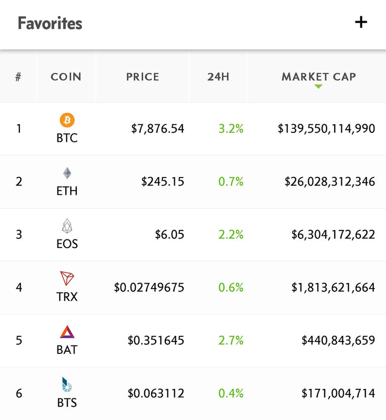 Screenshot_2019-05-24-10-17-59-741_com.coingecko.coingeckoapp.png