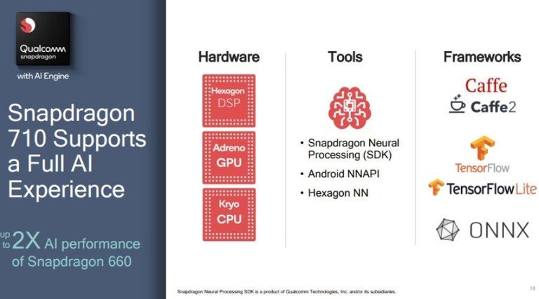 Snapdragon-710-1.jpg