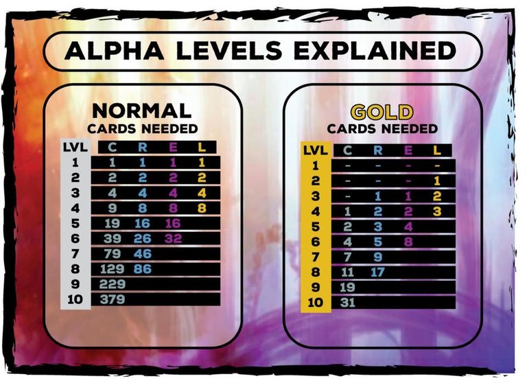 Card_Level_SM-Alpha.jpg