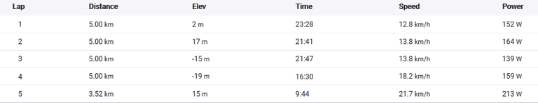 screenshot-www.strava.com-2018-08-20-22-20-32.png