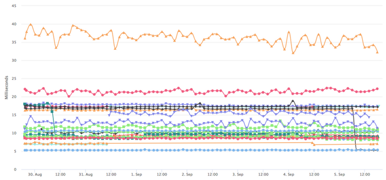 chart01.png