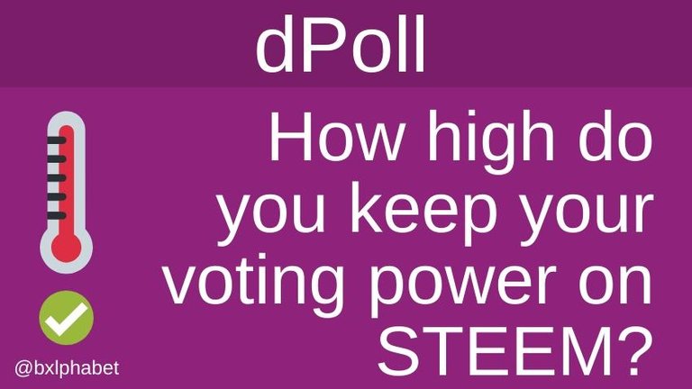 dPoll How high do you keep your voting power on STEEM bxlphabet.jpg