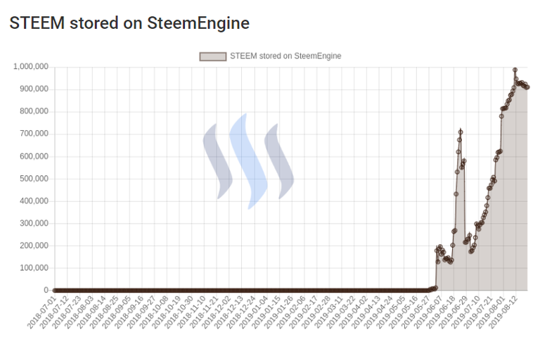 steemeng1.png