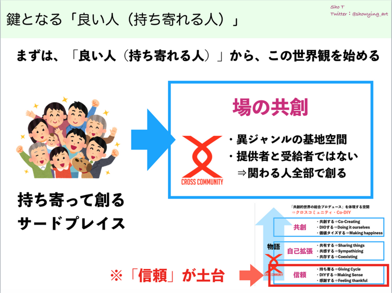 スクリーンショット 2019-05-12 21.13.53.png