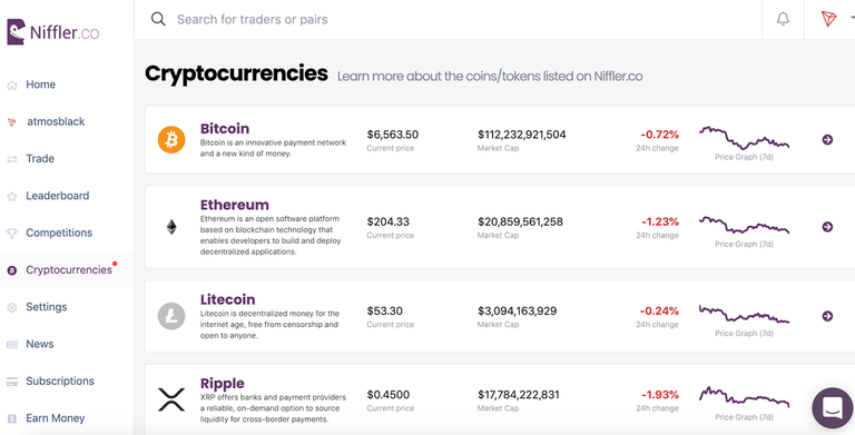 Cryptocurrencies_-_Learn_more_about_the_coins_tokens_listed_on_Niffler_co.png