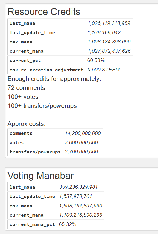 rc voting manabar before.PNG