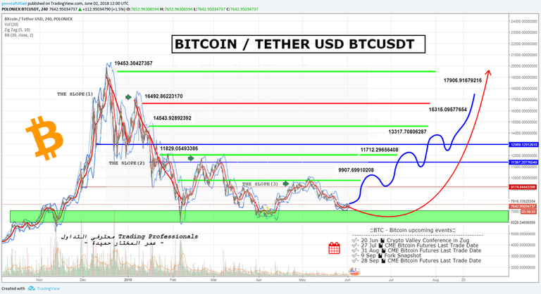 www.tradingview.png