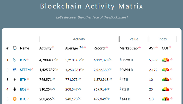 blocktivity.PNG