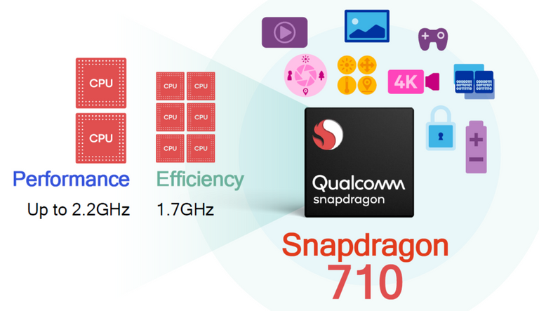 Snapdragon-710-1.png