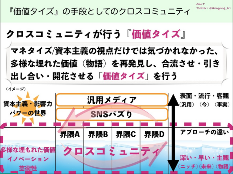 スクリーンショット 2020-01-05 11.51.48.png