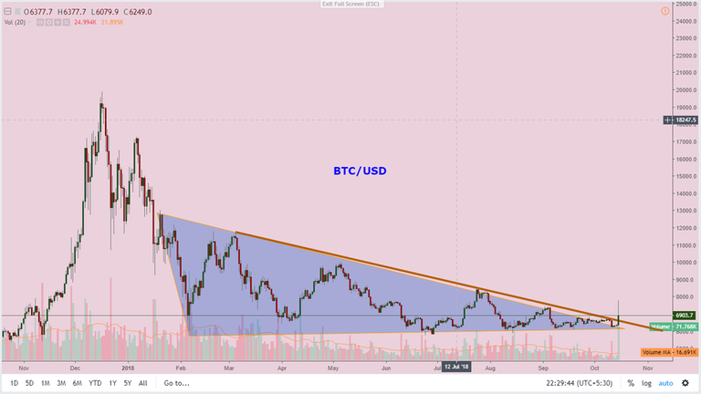 bitcoin.png