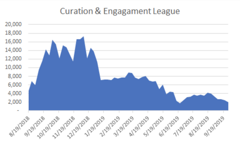 Curation League.png