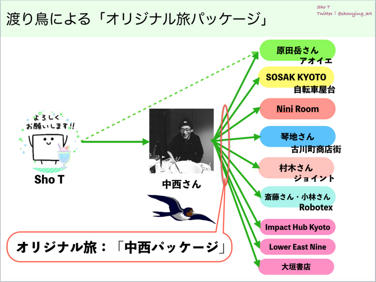 スクリーンショット 2019-04-10 8.35.18.png