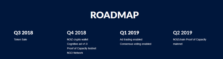 NOIZ Ad Network _ The Future of Advertising - Mozilla Firefox 2018-08-15 18.37.59.png