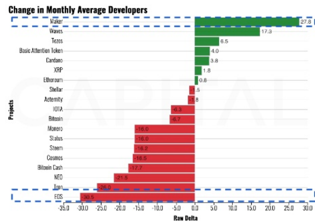 developlossrawdata.png