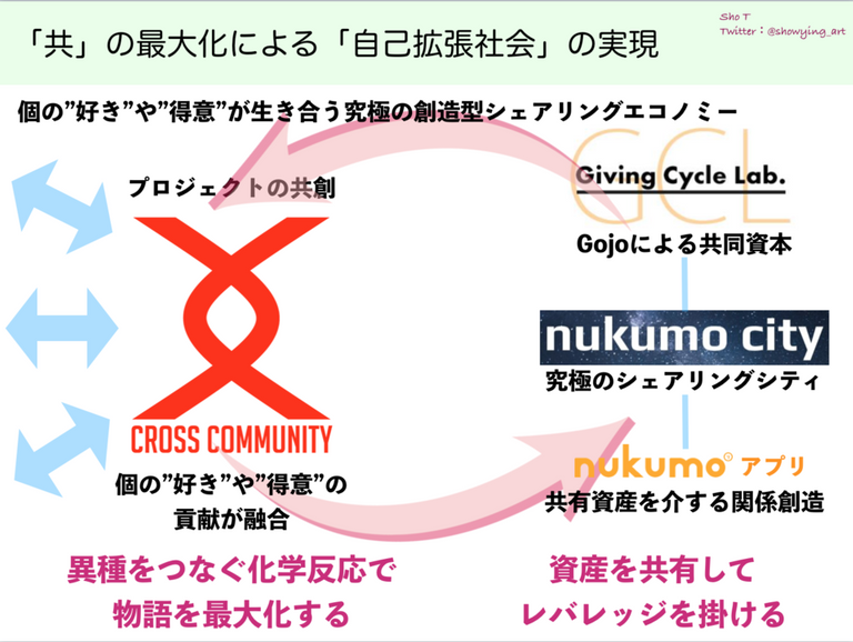 スクリーンショット 2019-05-18 8.18.00.png