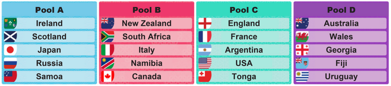 RWC2019_PoolGroup_JPN11.png