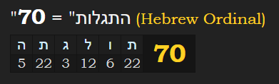 70 Revelation Hebrew.PNG