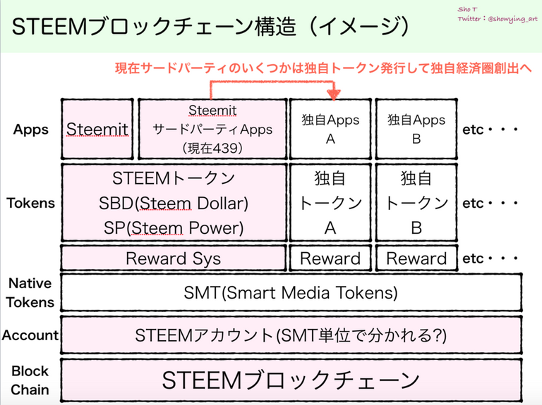 スクリーンショット 2018-08-30 22.56.19.png