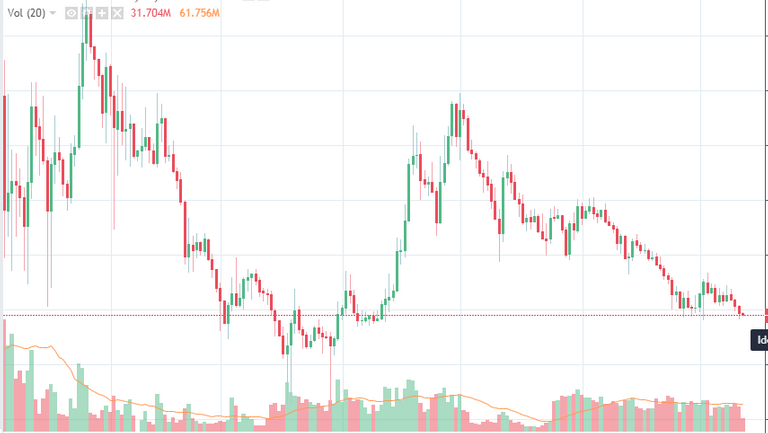 XLM BITCOIN.png