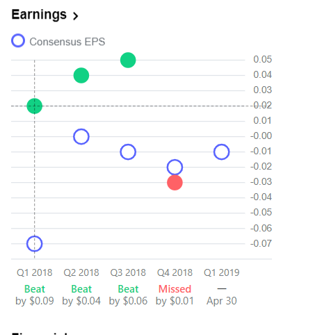 earning_sprint.png