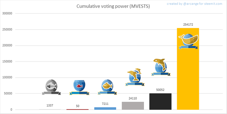 mvest812017.png