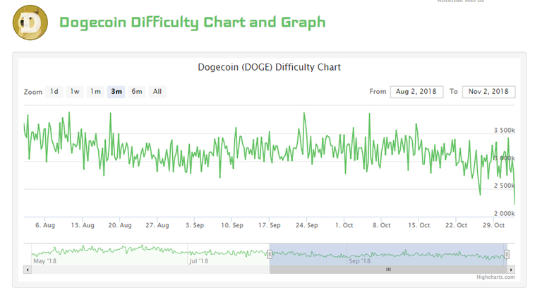 dogecoin.png