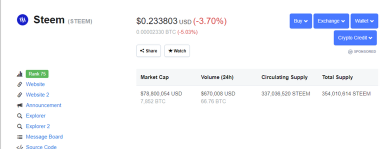 Steem (STEEM) price, charts, market cap, and other metrics _ CoinMarketCap - Google Chrome 8_1_2019 7_49_18 PM (2).png