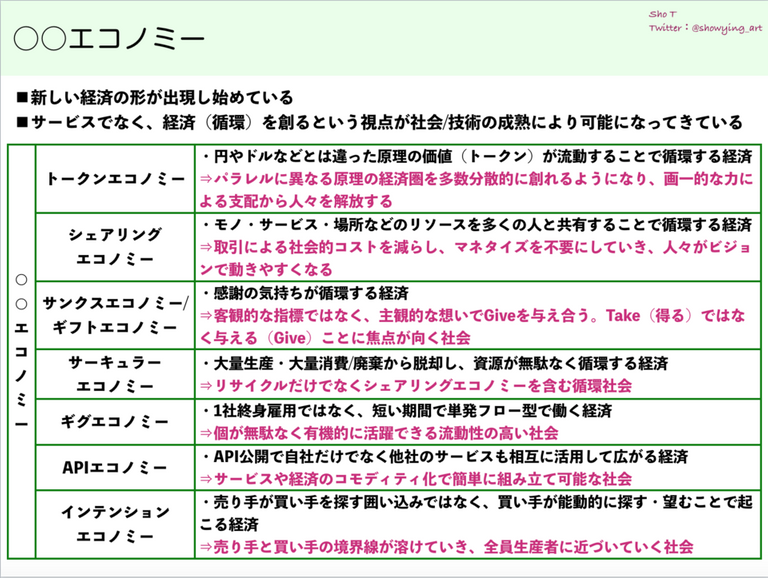 スクリーンショット 2019-03-26 0.10.05.png