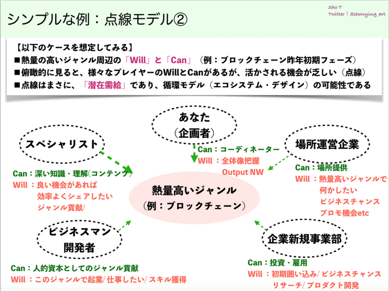 スクリーンショット 2019-04-04 20.25.29.png