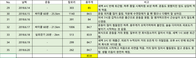 스크린샷 2018-06-21 오후 3.30.36.png