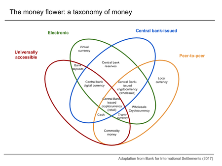 450px-Money_flower.png