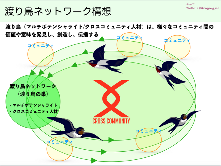 スクリーンショット 2019-02-12 23.12.47.png