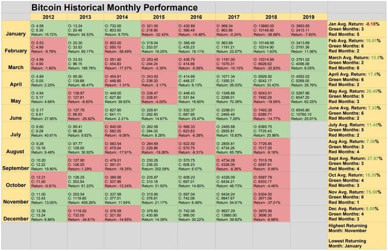 bitcoin-monthly-chart.jpg