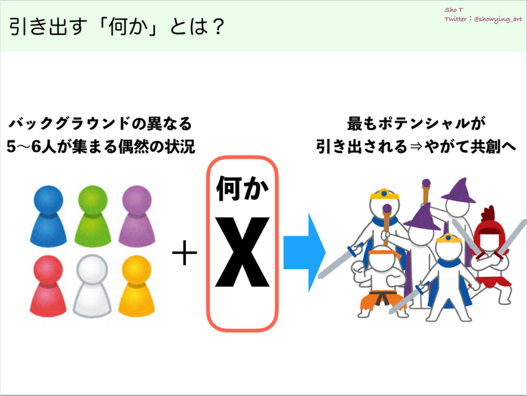 スクリーンショット 2019-04-10 8.35.38.png