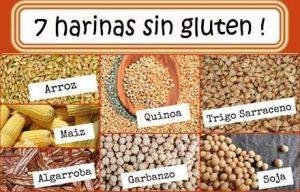 alimentos-que-no-contienen-gluten-300x192.jpg