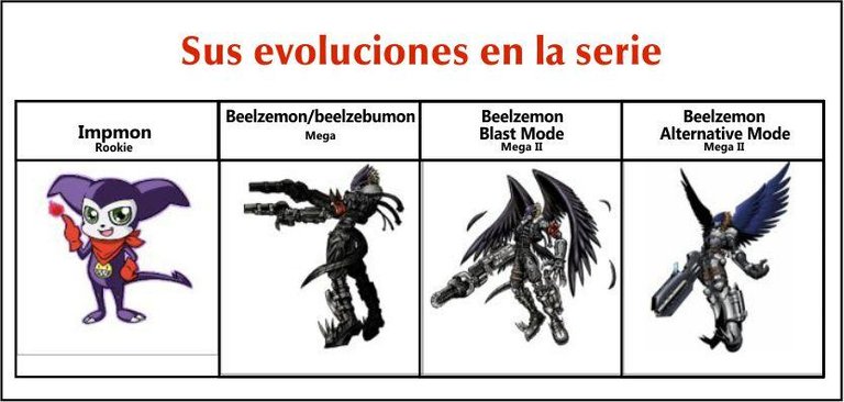 evoluciones.jpg