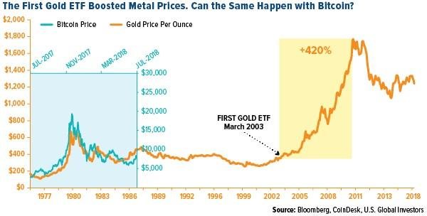 btcgoldetf.jpg