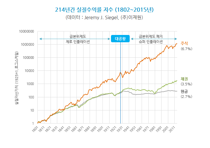 주석 2019-07-13 202801.png