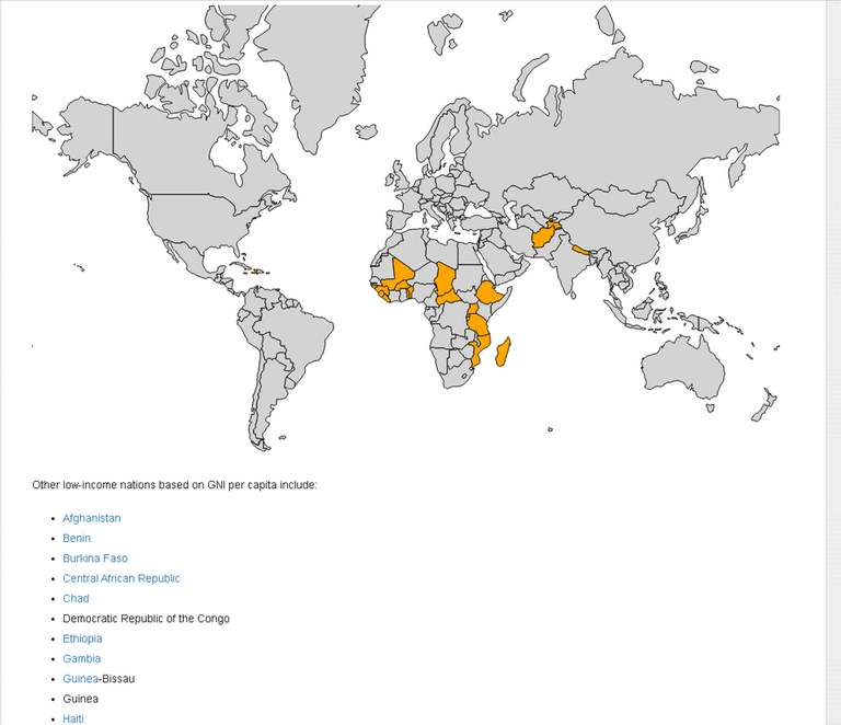 2019-09-24 21_59_52-Low Income Countries 2019.png