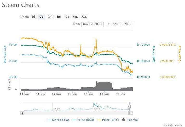 chart.jpeg