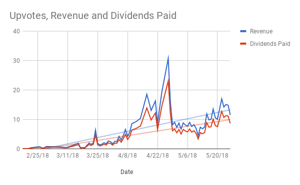 52618 tc chart.png